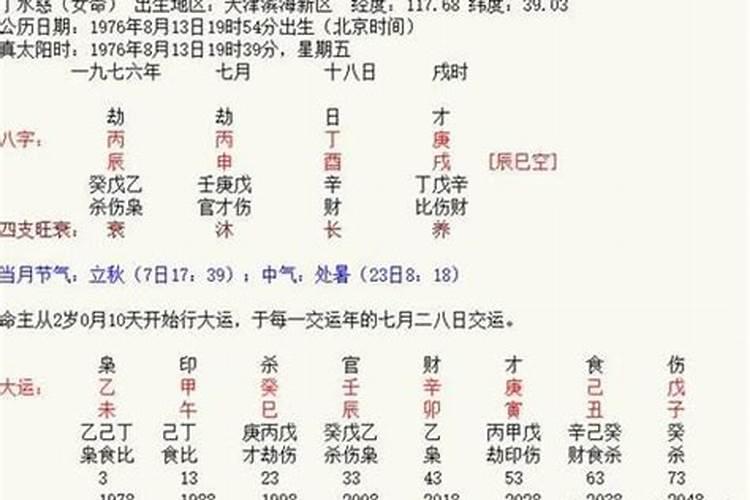 八字合婚时柱相冲