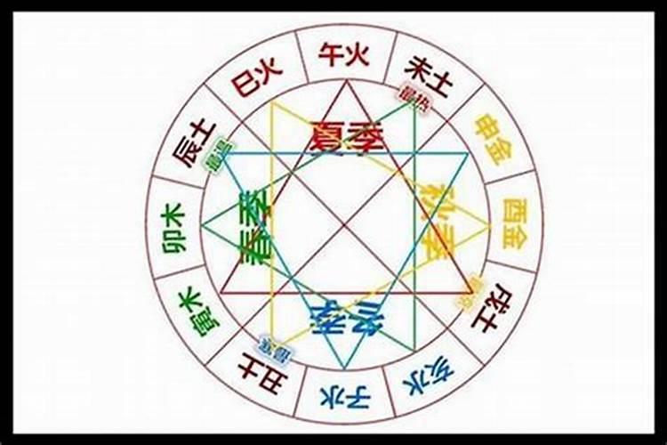 2024男犯太岁佩戴什么