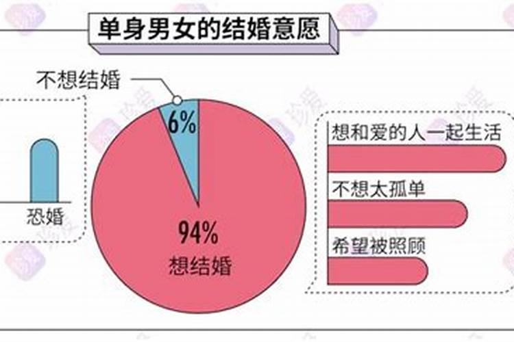 梦到陌生人闯进我家房间什么意思啊