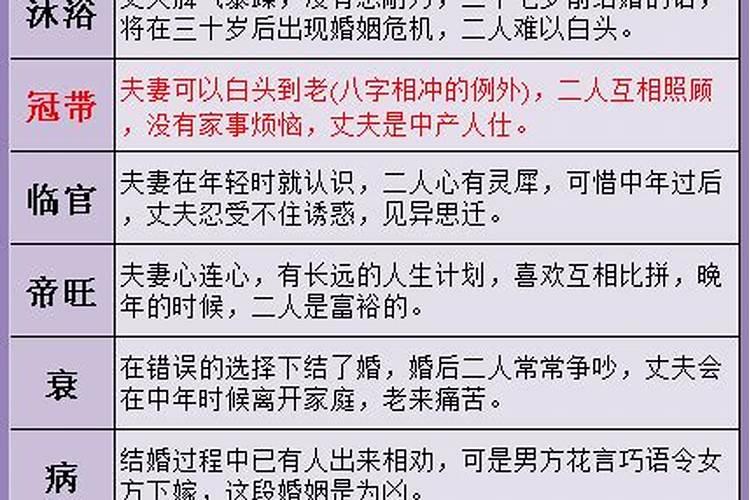 梦见认识的人从楼上掉下去摔死