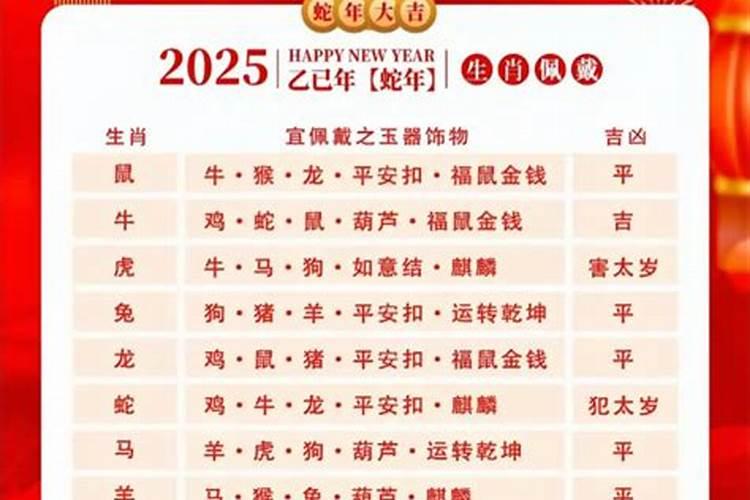 2025年破太岁佩戴什么