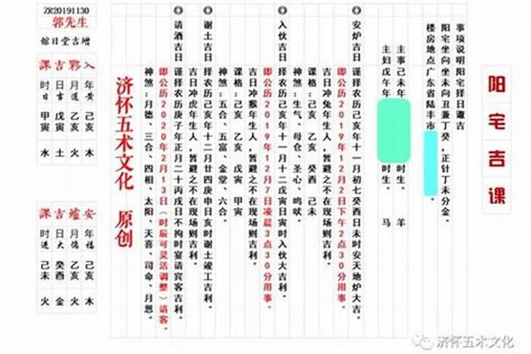 梦见别人烤红薯给别人预示什么