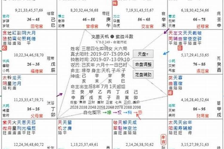 属虎的2021年能扫墓吗