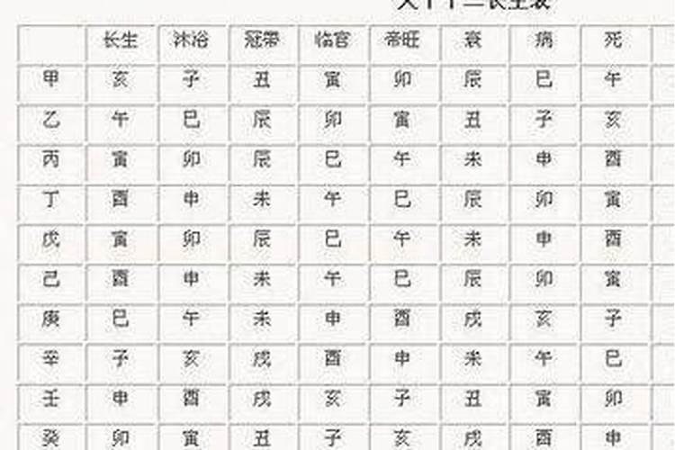 2024蛇犯太岁化解方法