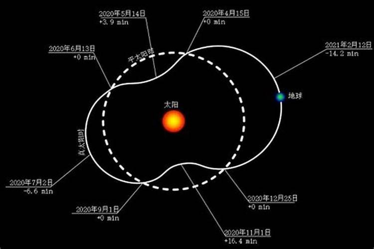 七一年属猪人在2024年的运程