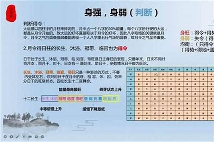 名字五行与八字五行相冲怎么办