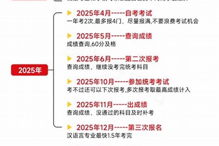 属兔人在2023年运程