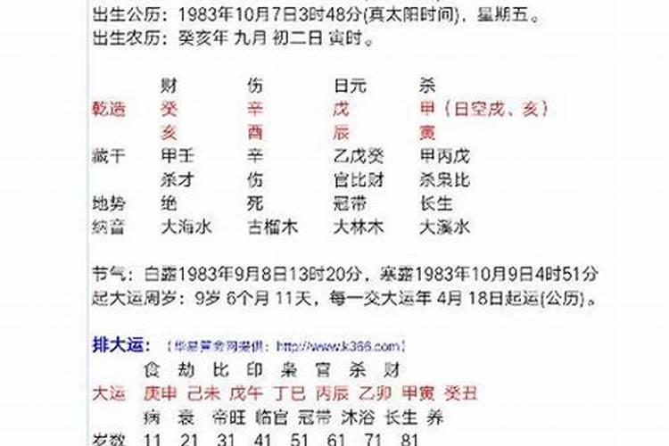 鸡生肖2023年运程的颜色