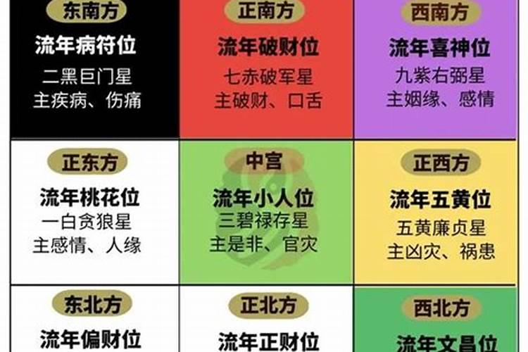 属猴的2025年财运和运势如何