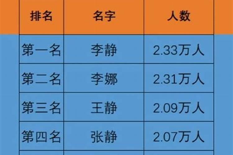 双鱼座2021年的运势如何