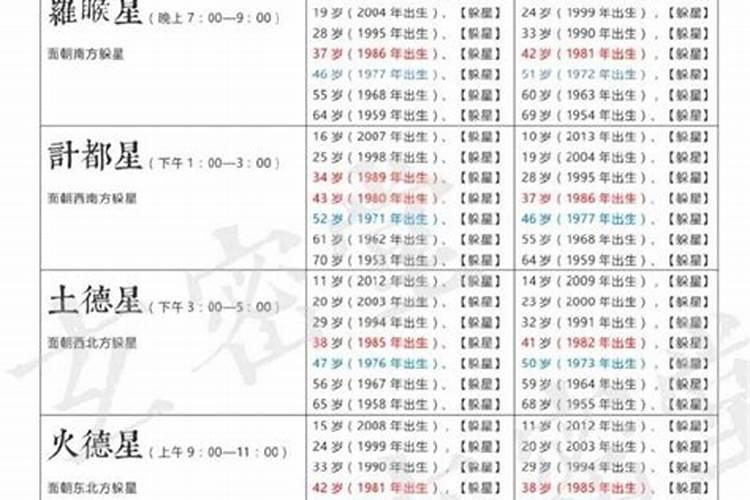 2023年的7月23号