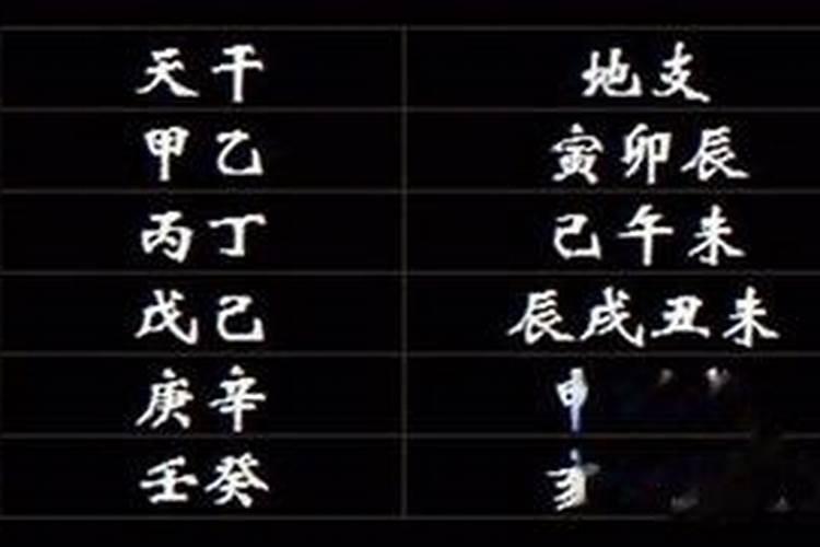 海外出生怎样算生辰八字