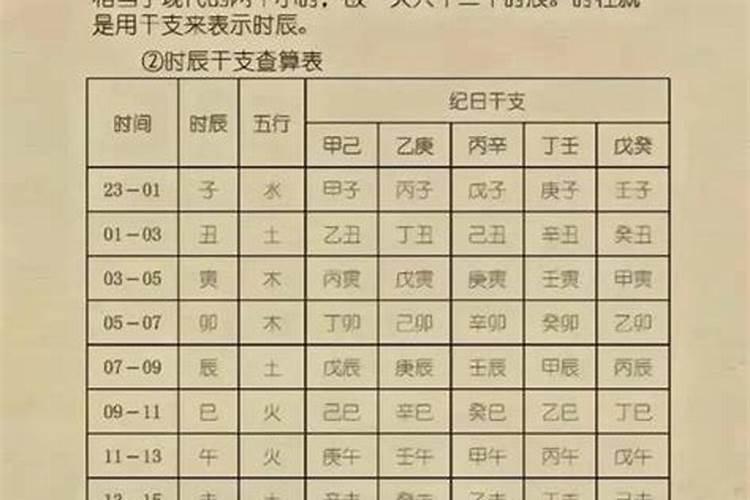 梦到与已故母亲在一起睡觉