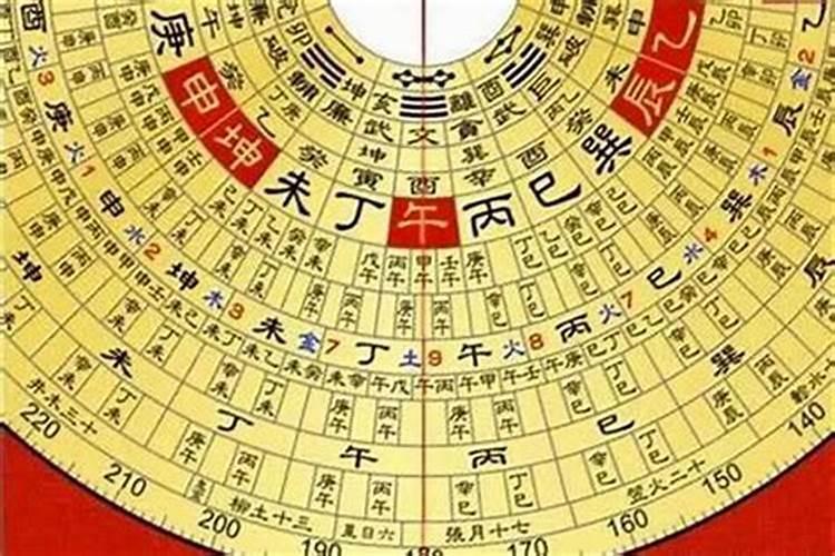 请问2025年羊年是否破太岁