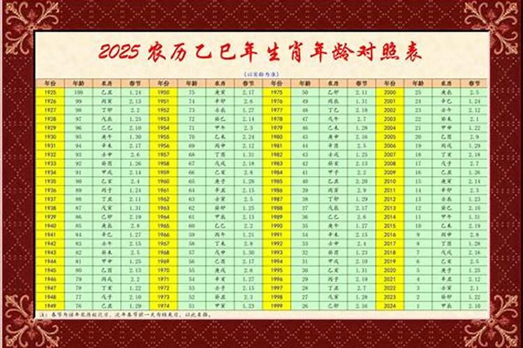 2013年属蛇五行八字喜忌