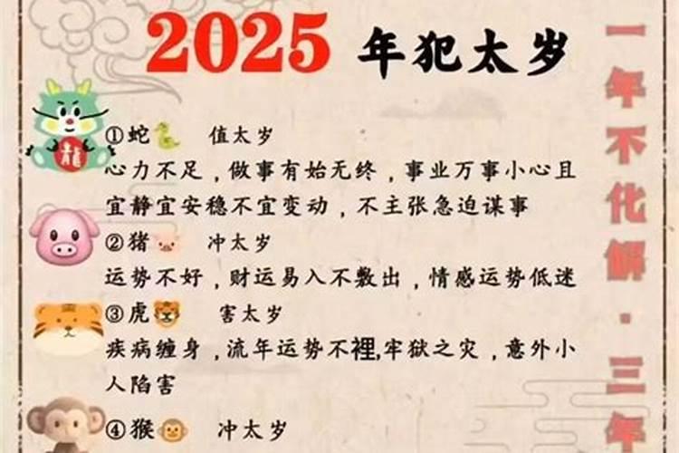 今年鼠的运势2021