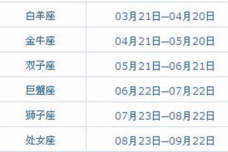 元宵节的农历日期是几月几日