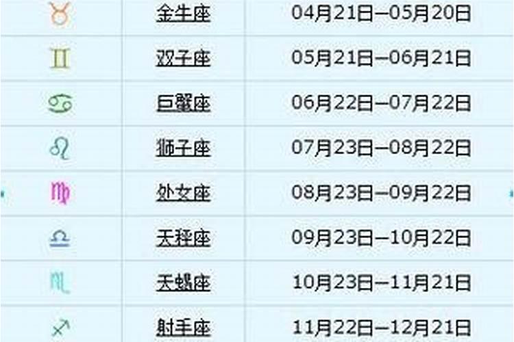 1986年农历10月初9是阳历多少号