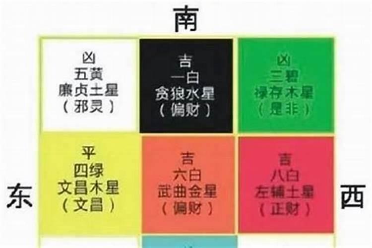 2024年属兔8月份运势怎么样