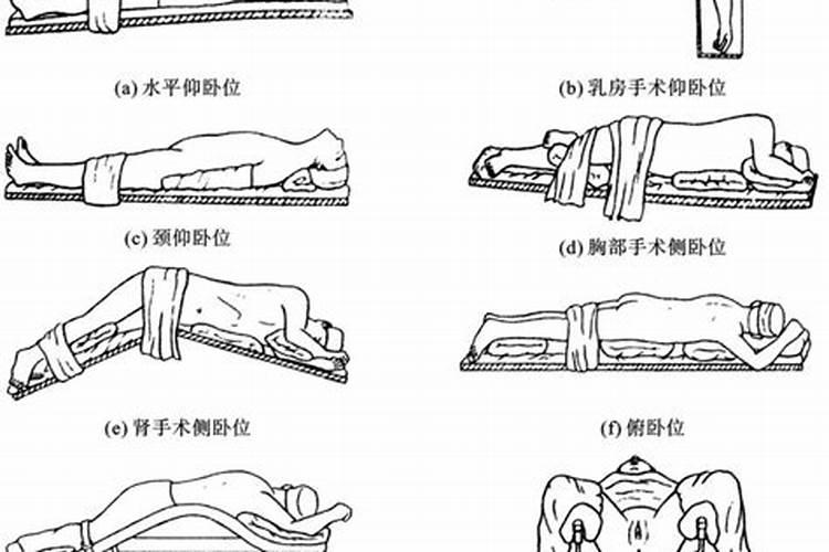 犯太岁锦囊放哪个方位