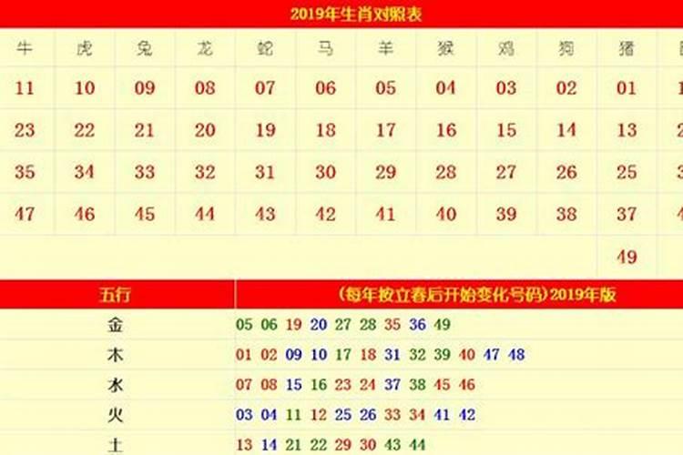 犯太岁如何化解2023年运气