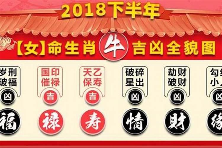 2023年属羊的婚姻运势如何