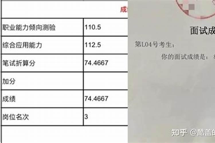 87年农历4月兔2023年运势