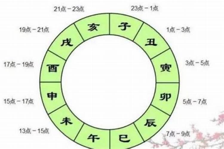 古代婚姻都是父母包办吗