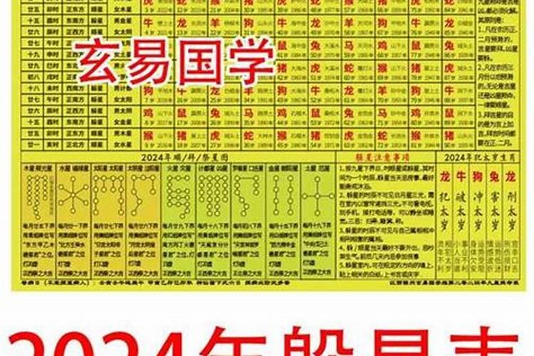 67年正月二十八出生的羊命运怎样