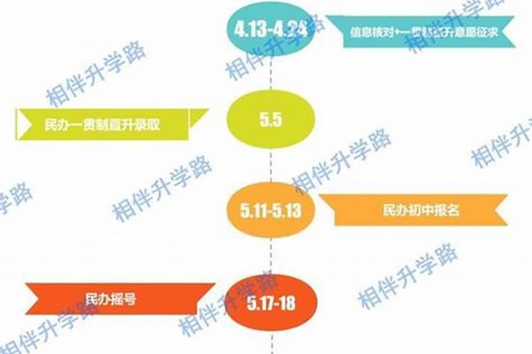 2023刑太岁戴红绳