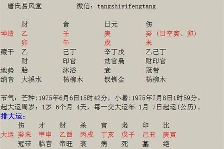 怎样从八字看性格好坏