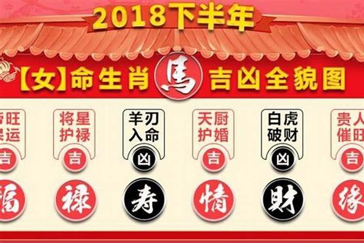 双子座2022年运势详解每月