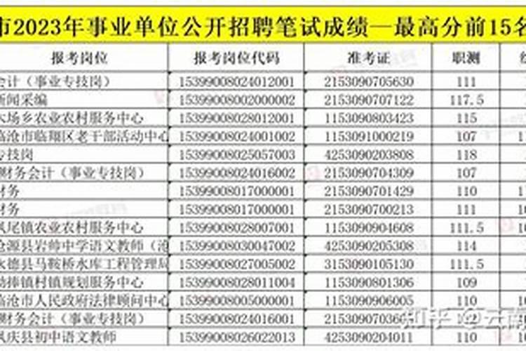 2023年属兔人一月份的运势如何