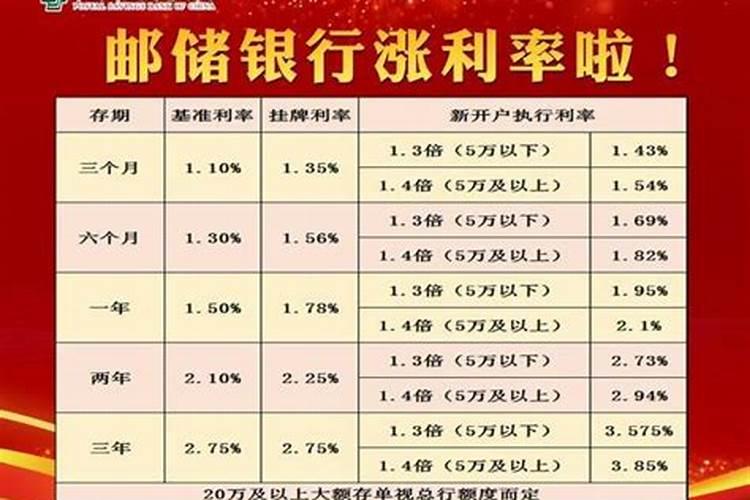 病人梦见抓黄鳝是什么征兆