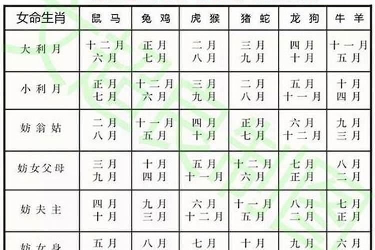 易经八字测算准吗可信吗