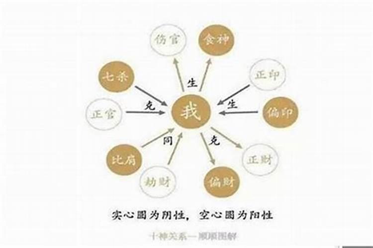 梦到别家死人穿白孝衣