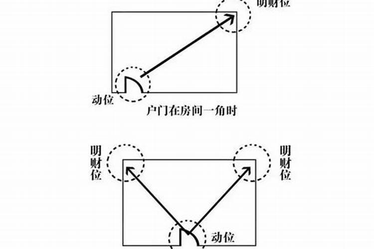 梦到男朋友跟我分手和别人在一起