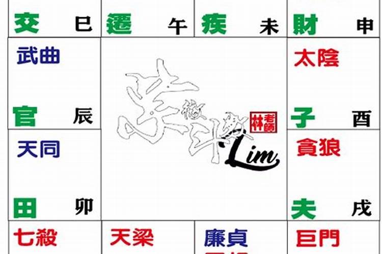 八字起终身卦