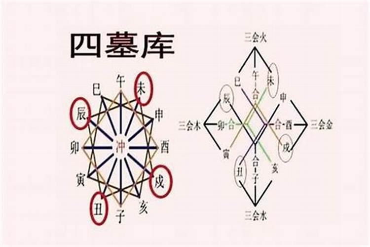 1974年农历八月二十七是什么星座