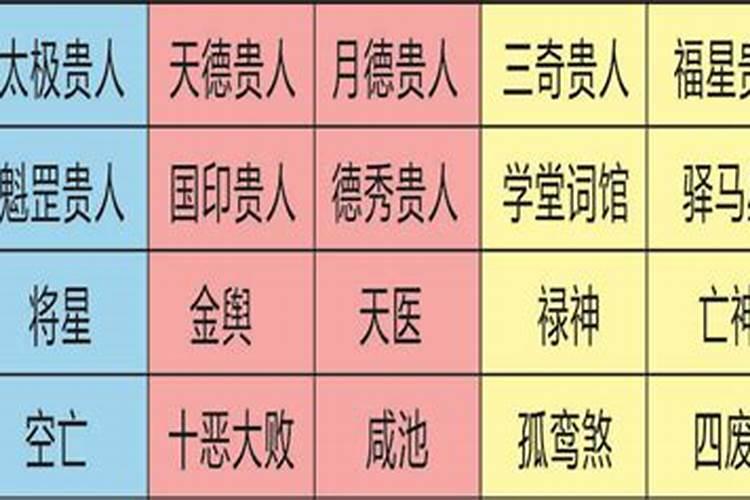 安床日子2020年11月黄道吉日