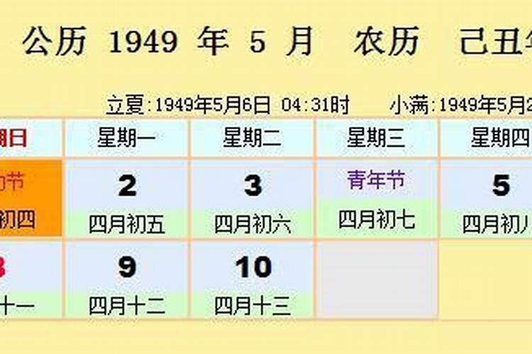 1966年正月初二什么命