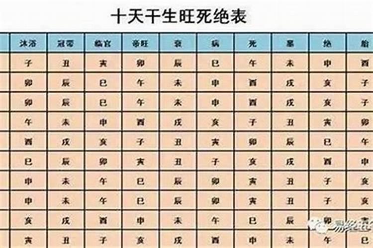 梦见陌生人闯进家害怕自己