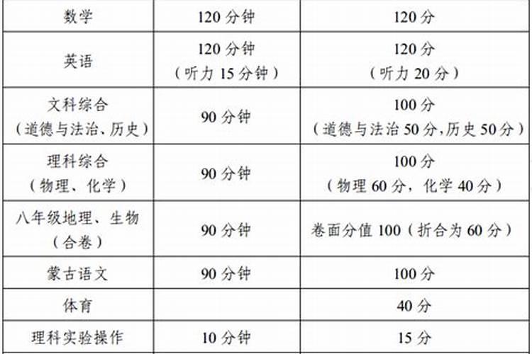 属牛的人牛年能穿红色吗吉利吗