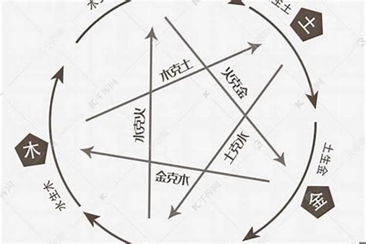 梦见老公背自己走路说明什么