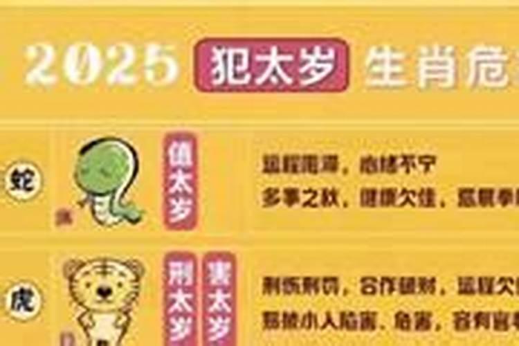 初四立春要注意什么事项