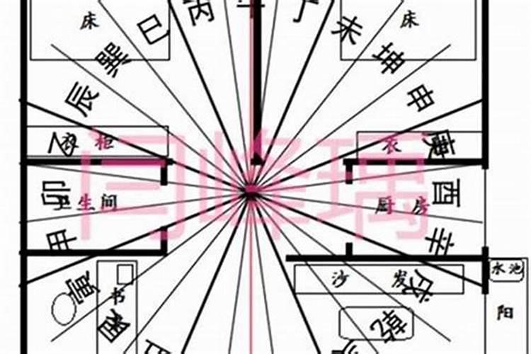 梦到回到上学的时候谈恋爱好吗