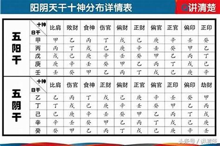 2002年立冬是几月几日