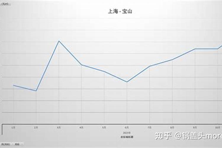 做梦打老鼠周公解梦