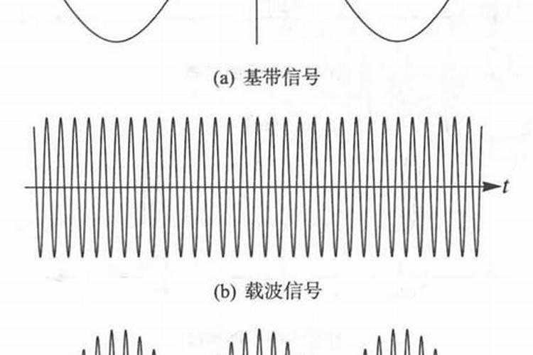 梦见跟舅舅睡觉是什么意思啊