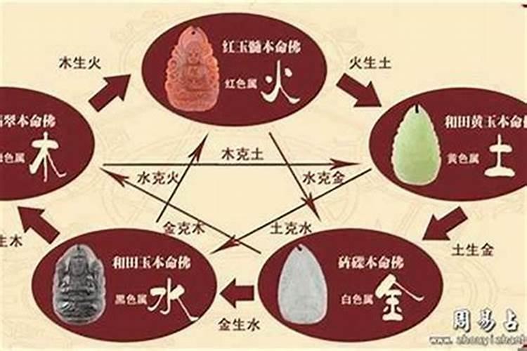 白天做梦梦到老公